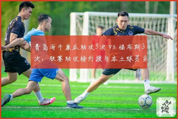 青岛海牛康瓜助攻5次 vs 福布斯3次，联赛助攻榜外援与本土球员贡献反差