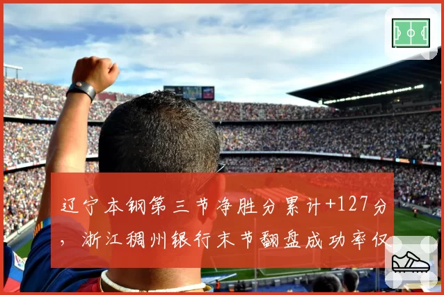 辽宁本钢第三节净胜分累计+127分,浙江稠州银行末节翻盘成功率仅33%
